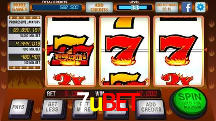 Descubra o Mundo do Cassino Online com 7ubet
